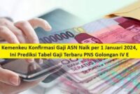 strategi pensiun dengan gaji