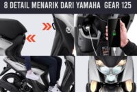 Pajak Yamaha Gear 125: Tarif, Denda, dan Biaya Lainnya terbaru