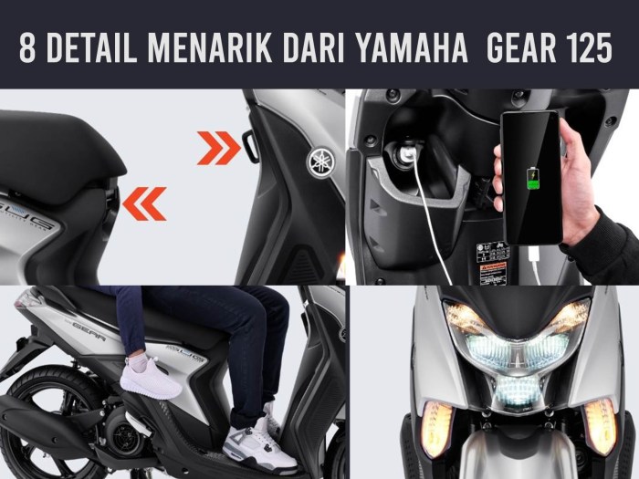 Pajak Yamaha Gear 125: Tarif, Denda, dan Biaya Lainnya terbaru