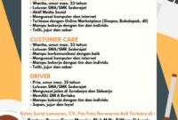 membuka lamaran dengan kuat