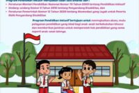 inklusif infografis arti apa sekolah dasar direktorat