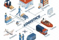 trend pekerjaan di sektor logistik