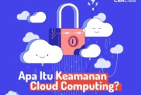 tren dan tantangan keamanan cloud terbaru