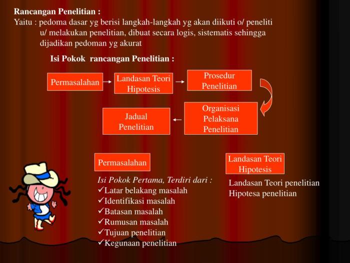 peluang penelitian di bidang pendidikan terbaru