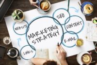 strategi pemasaran untuk freelancer terbaru