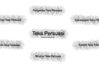 lamaran surat pekerjaan persuasif kalimat inggris bahasa contoh penulisan kuliah