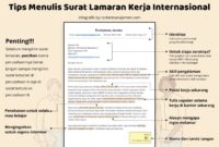 tips menulis cover letter terbaru