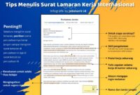 lamaran kerja posisi kreatif