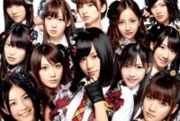 Gaji Member AKB48
