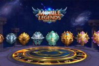 Mobile legends ranks
