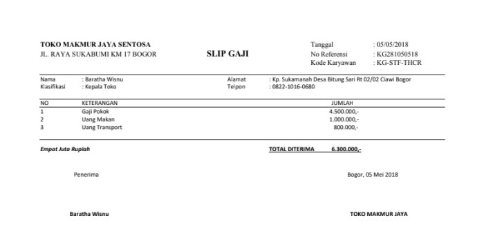 Gaji kepala toko superindo