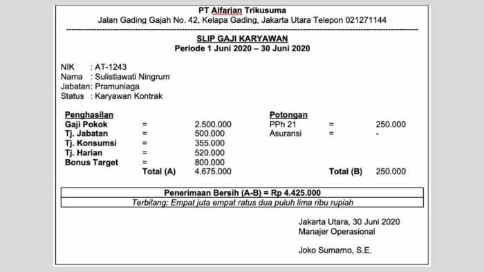 Gaji pegawai kontrak superindo