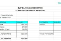 Gaji cleaning service superindo