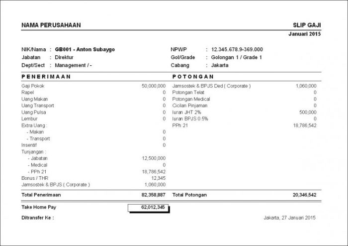 Gaji pegawai kontrak superindo