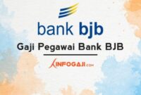 Gaji Karyawan Bank Jago