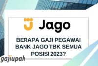 Gaji Karyawan Bank Jago