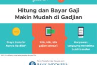 Gaji Karyawan Flip
