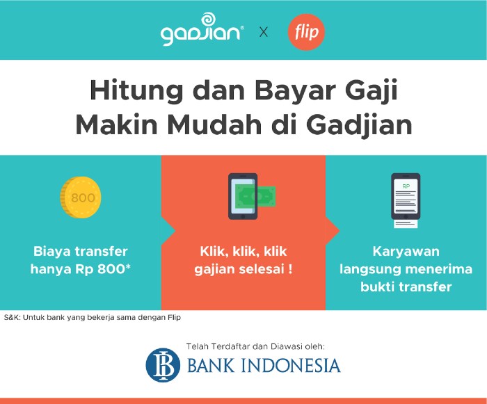 Flip penggajian aplikasi karyawan sekaligus pengiriman perusahaan rekening uang lebih melakukan individu biaya Gaji Karyawan Flip