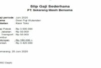Gaji Karyawan Flip