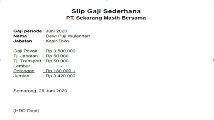 Gaji Karyawan Flip