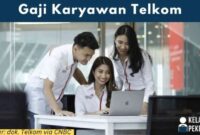 Gaji Karyawan Prima Net Computer