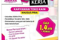 Gaji Karyawan Toko Sembako Wijaya Kusuma