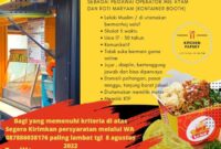Gaji Karyawan Warung Makan Sate Ayam Pak Amat