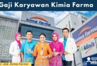 Gaji Karyawan PT Satya Abadi Pharma