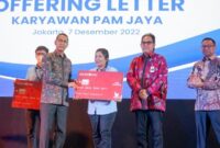 Gaji Karyawan PT Bank BPD DIY