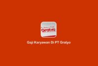 Gaji Karyawan Toko Griya Sembako