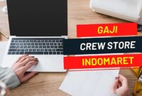 Gaji Karyawan Kedai Kopi Mataram