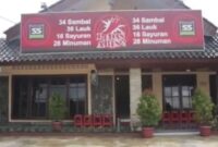Gaji Karyawan Warung Handayani