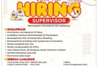 Gaji Karyawan CV Harapan Cahaya Makmur