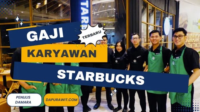 Gaji Karyawan Toko Laris Rizqi Sembako