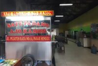 Gaji Karyawan Warung Makan Sate Padang Ajo Ramon