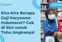 Gaji Karyawan Warung Makan Ayam Goreng Ny. Suharti
