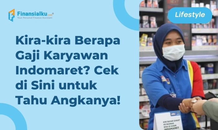 Gaji Karyawan Warung Makan Ayam Goreng Ny. Suharti