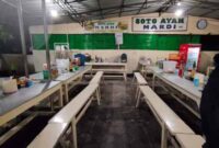Gaji Karyawan Warung Makan Soto Lamongan Cak Har