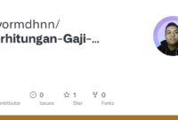 Gaji Karyawan Gudeg Sagan