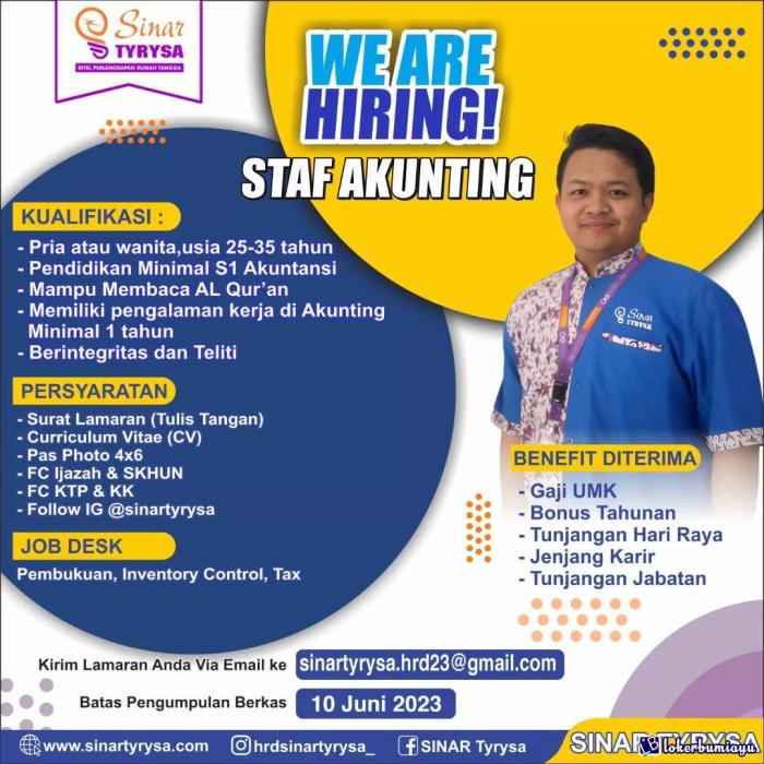 Gaji Karyawan CV Harapan Cahaya Sukses