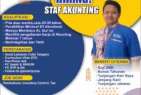 Gaji Karyawan CV Harapan Cahaya Sejahtera