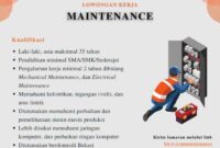 Gaji Karyawan CV Cahaya Sukses Mandiri