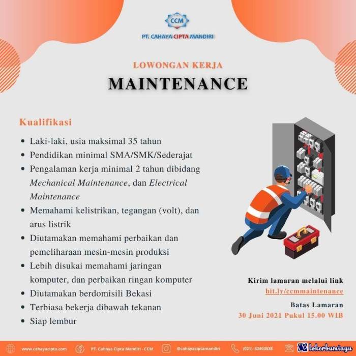 Gaji Karyawan CV Cahaya Sukses Mandiri