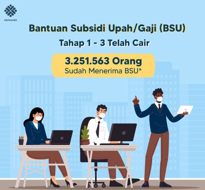 Gaji Karyawan CV Sentra Jaya Mandiri