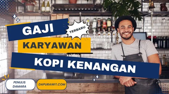 Gaji Karyawan Warung Kopi Klotok