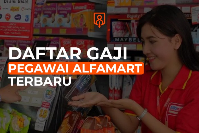 Gaji Karyawan Toko Purnama Sembako