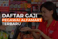 Gaji Karyawan Toko Alit