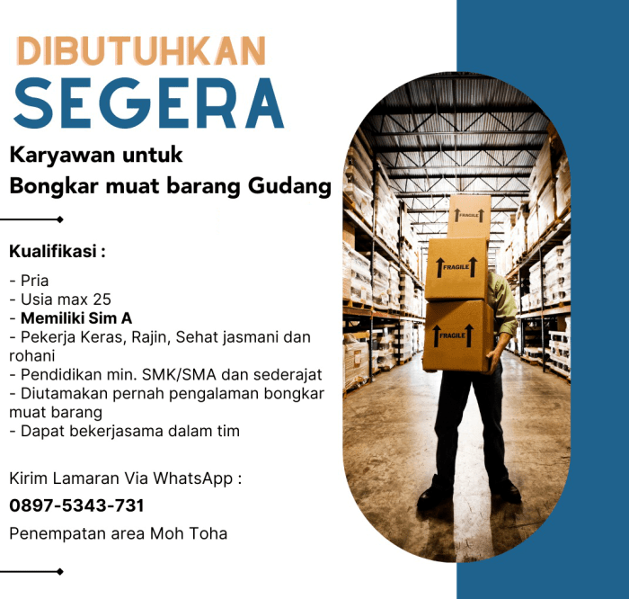 Gaji Karyawan CV Cahaya Kencana Abadi