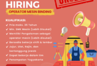 Gaji Karyawan CV Andri Offset
