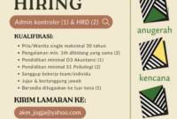 Gaji Karyawan CV Cahaya Kencana Abadi